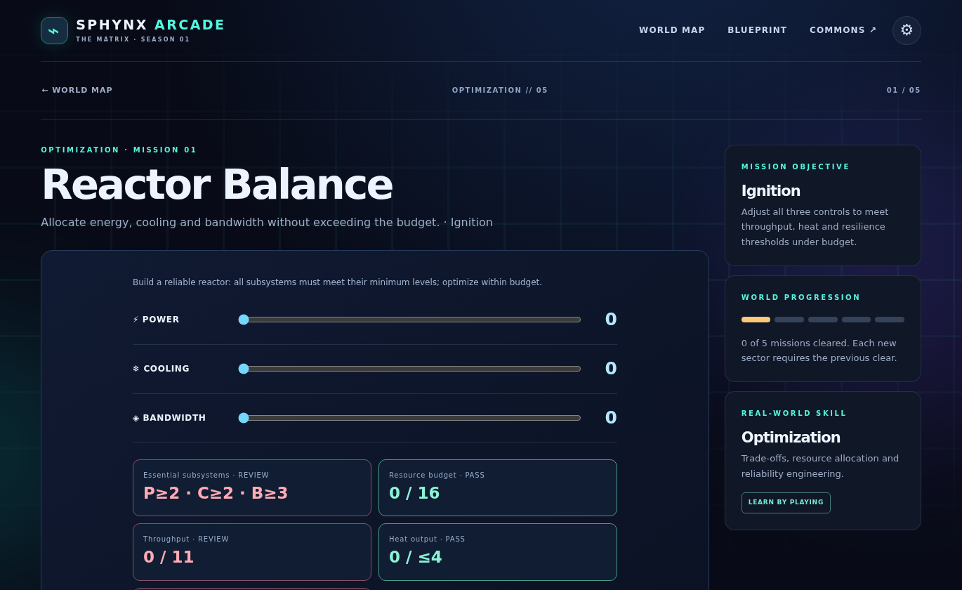 Reactor Balance screenshot with power, coolant and bandwidth sliders and a five-constraint evaluation board displaying resource targets.