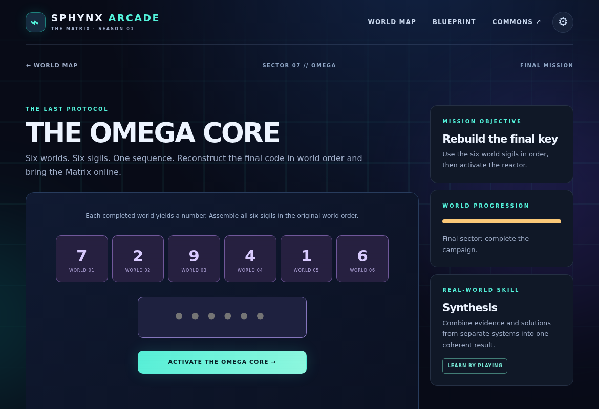 Omega Core finale screenshot showing six world sigils laid out left to right, a six-digit access code field and a final activation button.
