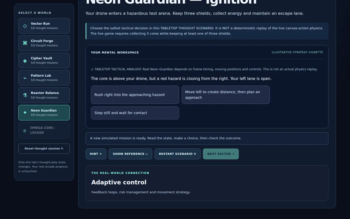 Mindplay presents a tabletop Neon Guardian hazard scenario with several plain-language strategic decisions.