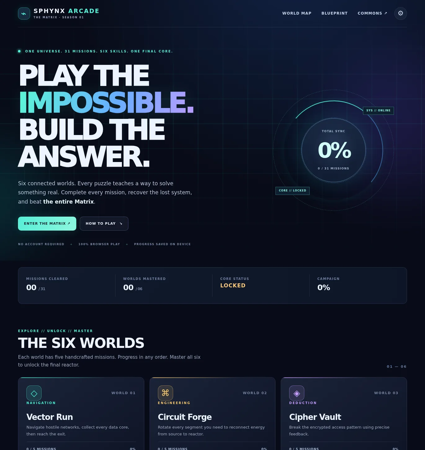 Matrix Arcade desktop world map on a dark navy background, with luminous teal title, a circular campaign completion visual and cards for six interconnected worlds.