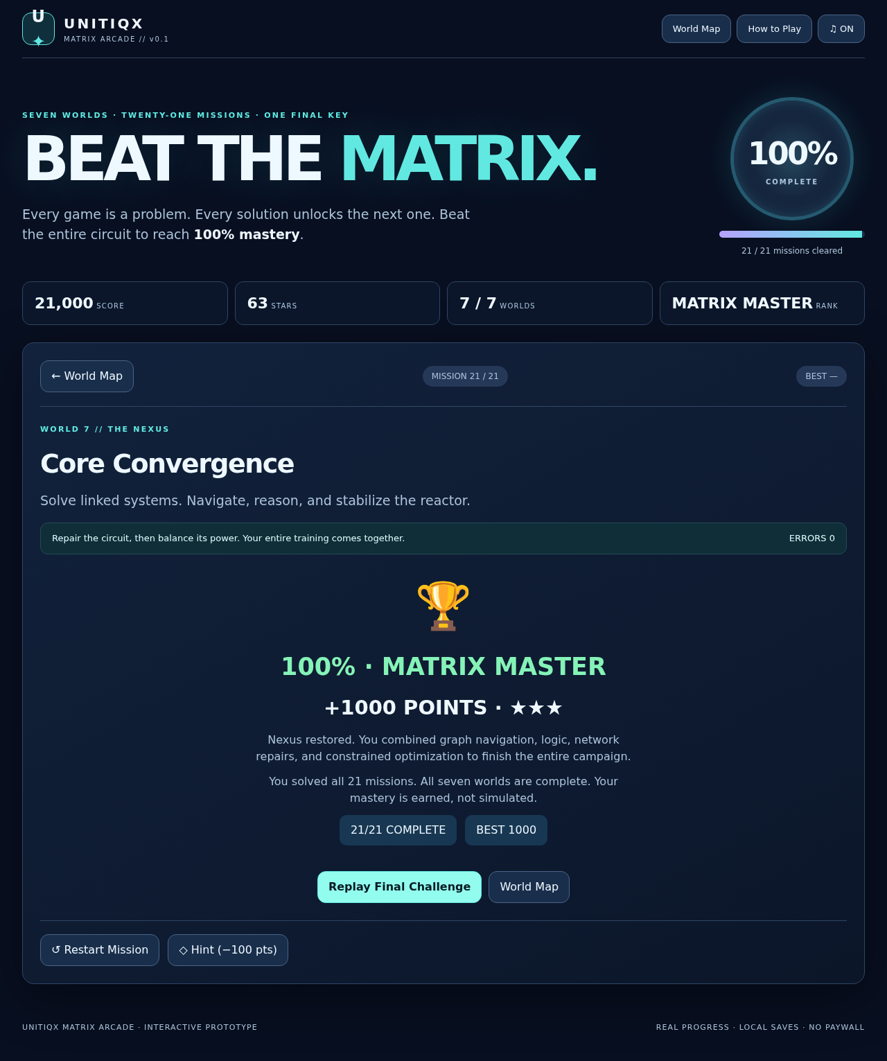 Completed Matrix Campaign with the 100 percent mastery screen in desktop Chromium