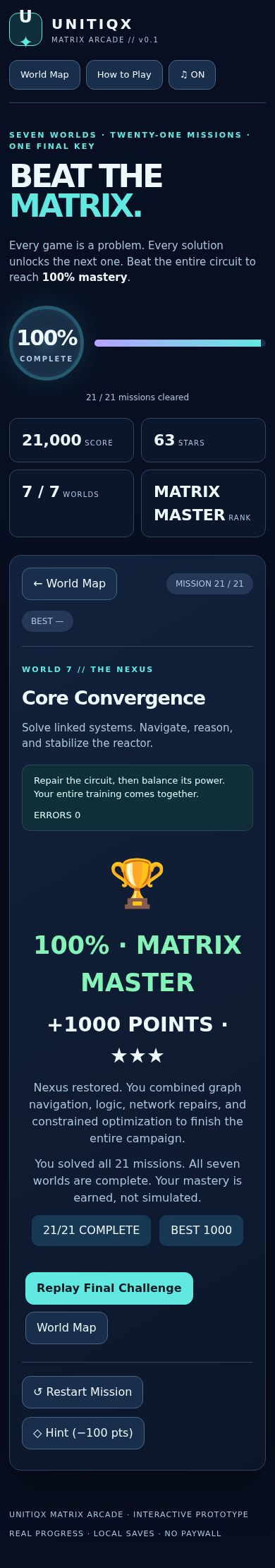 Completed Matrix Campaign with the 100 percent mastery screen in mobile-sized Chromium