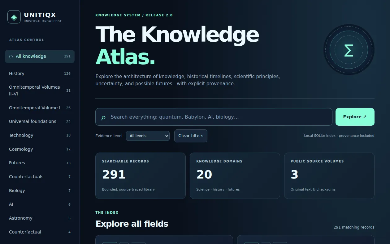 Actual screenshot of the public Knowledge Atlas landing interface, captured in a fresh browser session.