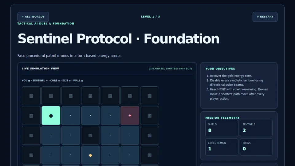 Actual staging browser view of the Sentinel Protocol mission before player actions