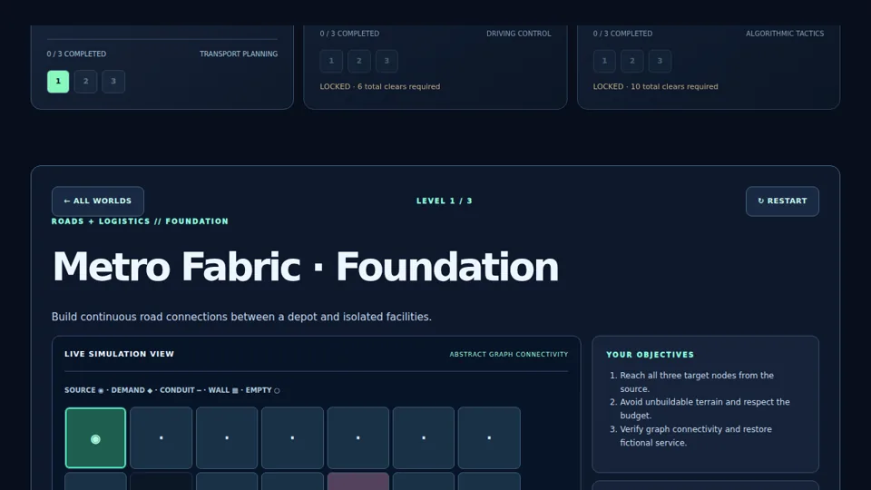 Actual staging browser view of the Metro Fabric mission before player actions
