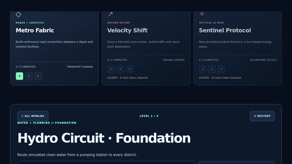 Actual staging browser view of the Hydro Circuit mission before player actions